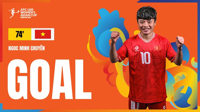 Thắng U20 nữ Việt Nam, Trung Quốc vẫn bị loại khỏi giải châu Á- Ảnh 1. Thắng U20 nữ Việt Nam, Trung Quốc vẫn bị loại khỏi giải châu Á- Ảnh 1.