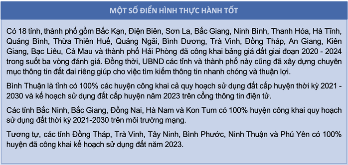 Việc công khai thông tin quy hoạch đất đai đang được thực hiện ra sao?- Ảnh 3. Việc công khai thông tin quy hoạch đất đai đang được thực hiện ra sao?- Ảnh 3.