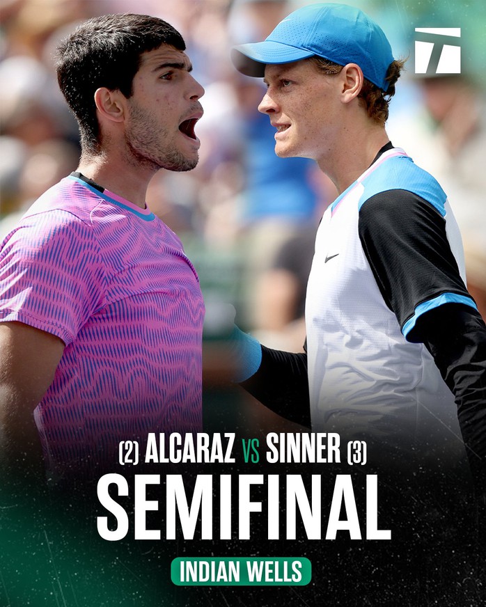 Sinner tiếp tục bất bại, xác định hai trận bán kết Indian Wells 2024- Ảnh 1. Sinner tiếp tục bất bại, xác định hai trận bán kết Indian Wells 2024- Ảnh 1.