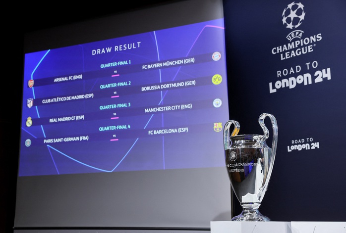 Champions League: Champions League: