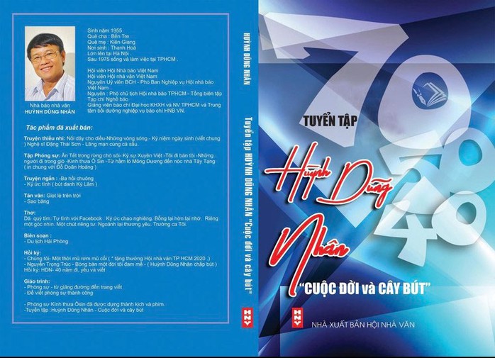 Tuyển tập Tuyển tập