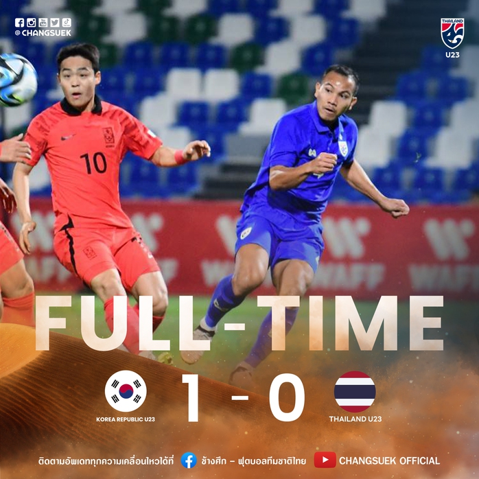 Không HLV Troussier, U23 Việt Nam vẫn thắng, U23 Thái Lan nối dài chuỗi trận buồn- Ảnh 2. Không HLV Troussier, U23 Việt Nam vẫn thắng, U23 Thái Lan nối dài chuỗi trận buồn- Ảnh 2.