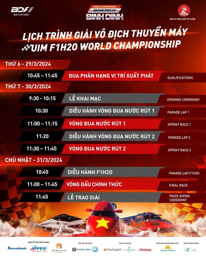Hôm nay, các tay đua thuyền máy thế giới bắt đầu tranh tài ở Quy Nhơn- Ảnh 1. Hôm nay, các tay đua thuyền máy thế giới bắt đầu tranh tài ở Quy Nhơn- Ảnh 1.