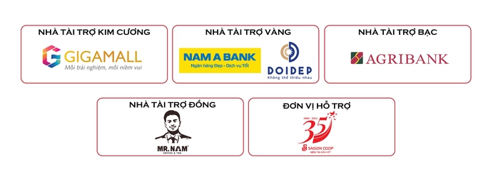 Nỗ lực xuất khẩu cà phê đạt 5 tỉ USD (*): Hướng tới kỷ lục mới- Ảnh 3. Nỗ lực xuất khẩu cà phê đạt 5 tỉ USD (*): Hướng tới kỷ lục mới- Ảnh 3.
