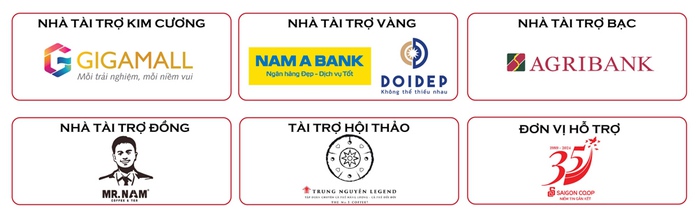 Báo Người Lao Động tổ chức Hội thảo Báo Người Lao Động tổ chức Hội thảo