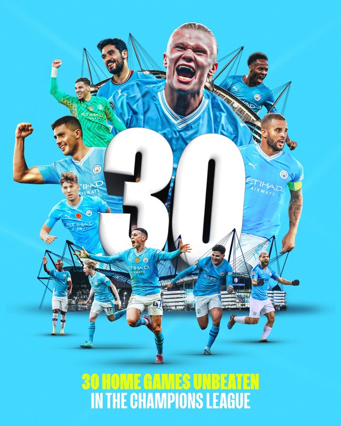 Đánh phủ đầu Copenhagen, Man City giành vé tứ kết Champions League- Ảnh 7. Đánh phủ đầu Copenhagen, Man City giành vé tứ kết Champions League- Ảnh 7.