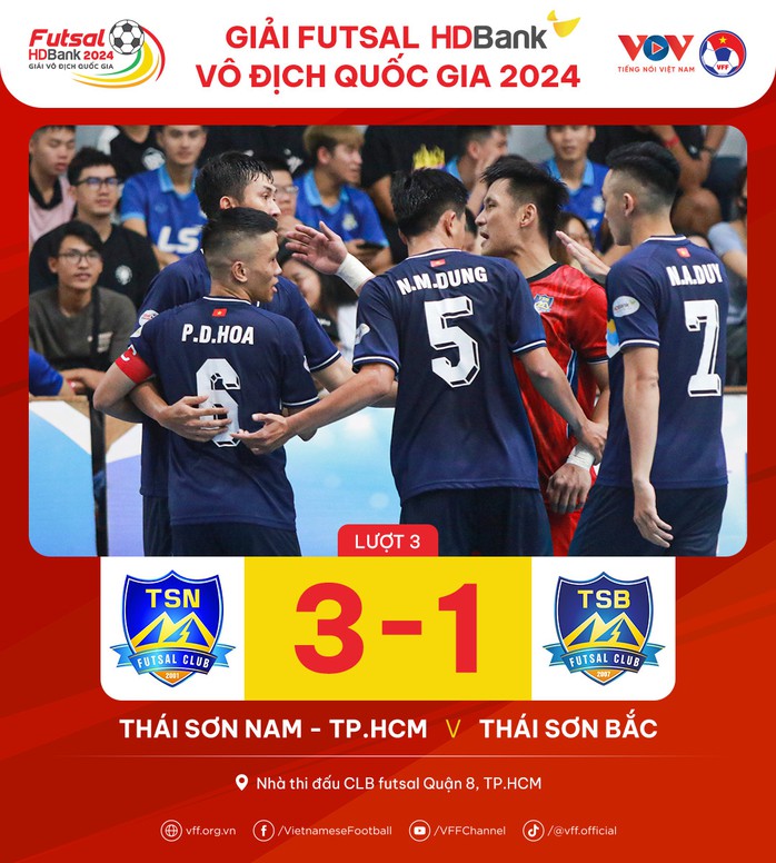 Thái Sơn Nam giữ vững ngôi đầu trước VCK futsal châu Á 2024- Ảnh 2. Thái Sơn Nam giữ vững ngôi đầu trước VCK futsal châu Á 2024- Ảnh 2.