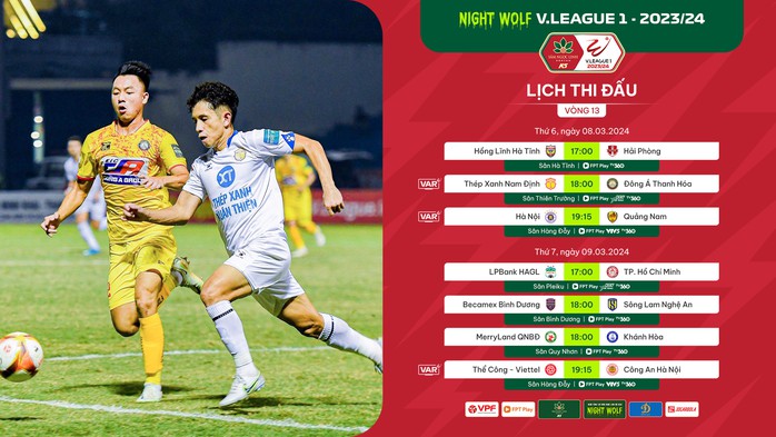 Vòng 13 V-League 2023-2024: Cơ hội để Nam Định bứt tốc- Ảnh 1. Vòng 13 V-League 2023-2024: Cơ hội để Nam Định bứt tốc- Ảnh 1.