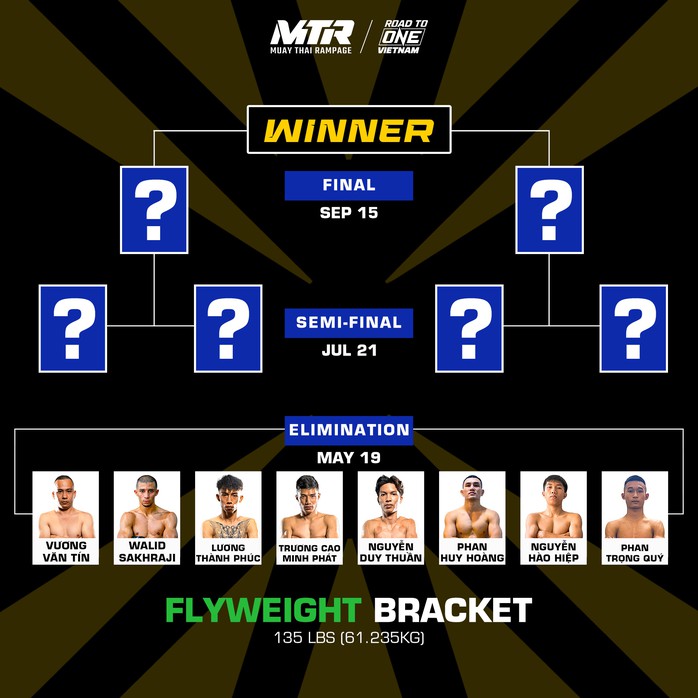 Lộ diện 18 võ sĩ top đầu so găng tại Muay Thai Rampage x Road To ONE- Ảnh 2. Lộ diện 18 võ sĩ top đầu so găng tại Muay Thai Rampage x Road To ONE- Ảnh 2.