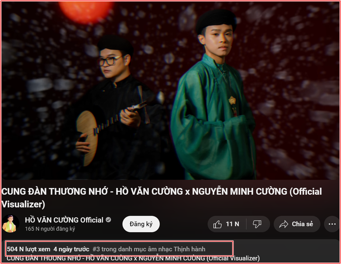 Hồ Văn Cường có còn "hot"?- Ảnh 1. Hồ Văn Cường có còn "hot"?- Ảnh 1.