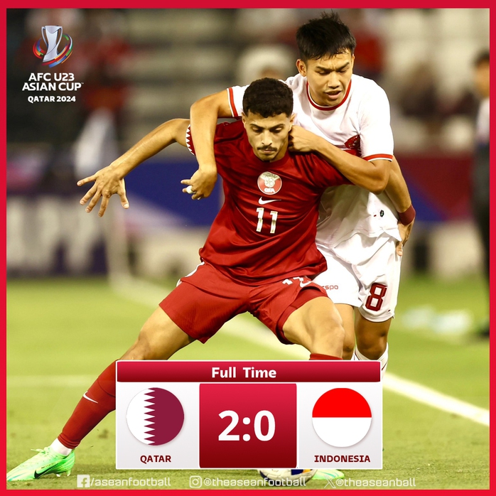 Giải U23 châu Á: Indonesia thua chủ nhà, báo chí nổi nóng "soi" trọng tài- Ảnh 1. Giải U23 châu Á: Indonesia thua chủ nhà, báo chí nổi nóng "soi" trọng tài- Ảnh 1.