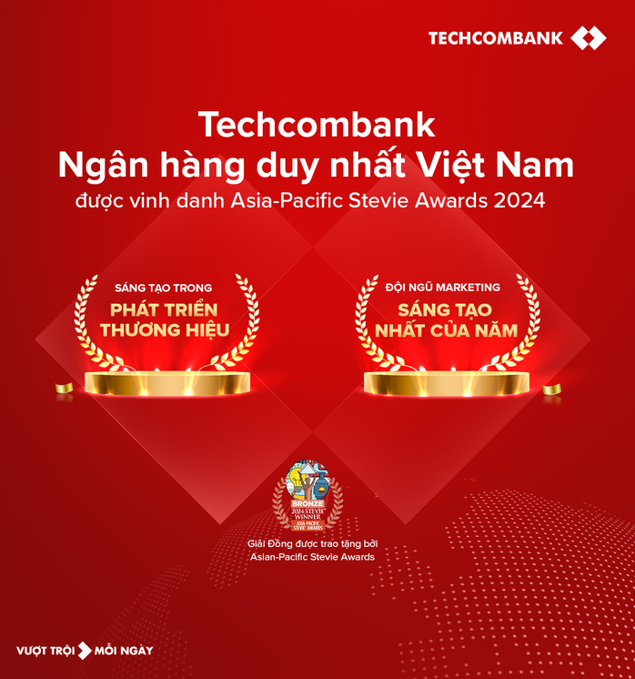 Techcombank đoạt 2 giải thưởng về đổi mới sáng tạo lĩnh vực thương hiệu và tiếp thị khu vực châu Á - Thái Bình Dương- Ảnh 1. Techcombank đoạt 2 giải thưởng về đổi mới sáng tạo lĩnh vực thương hiệu và tiếp thị khu vực châu Á - Thái Bình Dương- Ảnh 1.