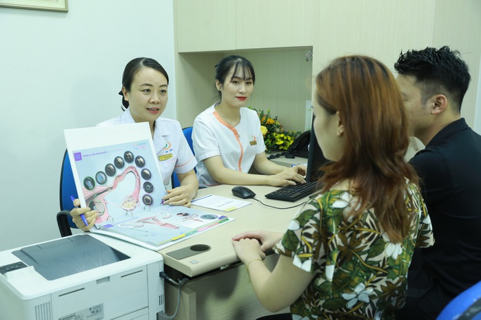 "Thủ phạm" khiến vợ chồng trẻ hiếm muộn nhiều năm- Ảnh 1. "Thủ phạm" khiến vợ chồng trẻ hiếm muộn nhiều năm- Ảnh 1.
