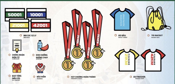 Giải Marathon Bình Phước 2024: Bước chạy của những chiến binh xanh- Ảnh 5. Giải Marathon Bình Phước 2024: Bước chạy của những chiến binh xanh- Ảnh 5.