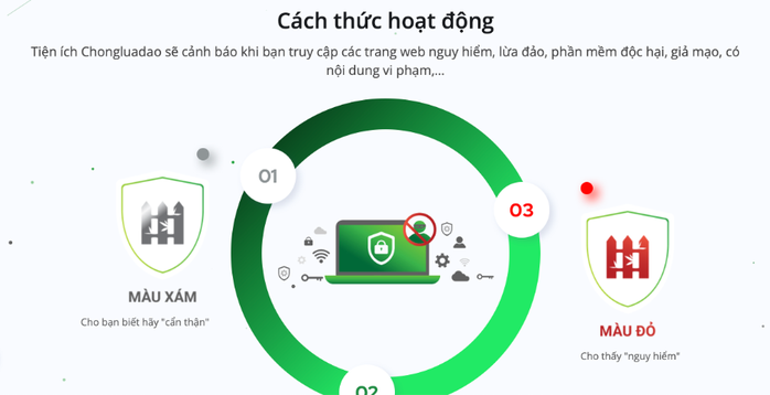 Hiếu PC công bố thông tin gây sốc về lừa đảo trên không gian mạng- Ảnh 2. Hiếu PC công bố thông tin gây sốc về lừa đảo trên không gian mạng- Ảnh 2.