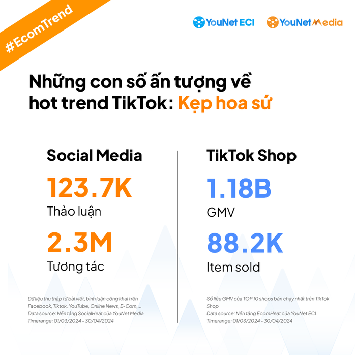 Bán kẹp tóc vài ngàn đồng, chủ shop bỏ túi bạc tỉ- Ảnh 1. Bán kẹp tóc vài ngàn đồng, chủ shop bỏ túi bạc tỉ- Ảnh 1.