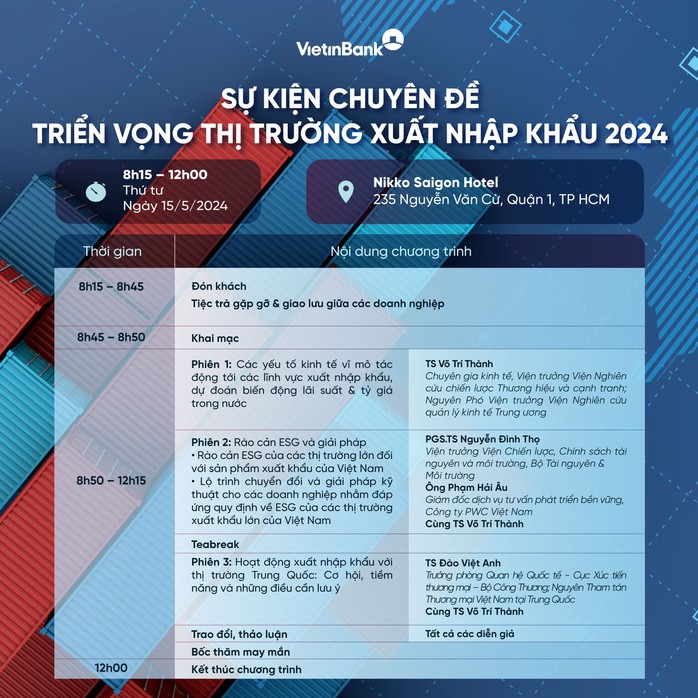 Hoạt động xuất nhập khẩu với thị trường Trung Quốc: Cơ hội, tiềm năng và những điều cần lưu ý- Ảnh 2. Hoạt động xuất nhập khẩu với thị trường Trung Quốc: Cơ hội, tiềm năng và những điều cần lưu ý- Ảnh 2.