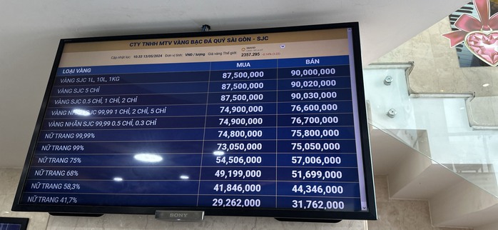 Giá vàng hôm nay 13-5: Vàng SJC bật tăng trở lại- Ảnh 1. Giá vàng hôm nay 13-5: Vàng SJC bật tăng trở lại- Ảnh 1.