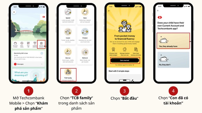 Kỹ năng quản lý tiền của người Việt trẻ chỉ đạt 52/100 điểm, đâu là bí quyết giúp con biết tự chủ tài chính?- Ảnh 3. Kỹ năng quản lý tiền của người Việt trẻ chỉ đạt 52/100 điểm, đâu là bí quyết giúp con biết tự chủ tài chính?- Ảnh 3.
