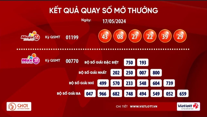 Vé số Vietlott trúng 69,7 tỉ đồng bán tại Hải Phòng- Ảnh 1. Vé số Vietlott trúng 69,7 tỉ đồng bán tại Hải Phòng- Ảnh 1.