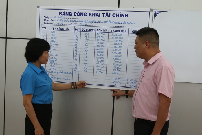 Ấm áp "Bữa cơm Công đoàn" tại Công ty CP In Bao bì Khatoco- Ảnh 4. Ấm áp "Bữa cơm Công đoàn" tại Công ty CP In Bao bì Khatoco- Ảnh 4.