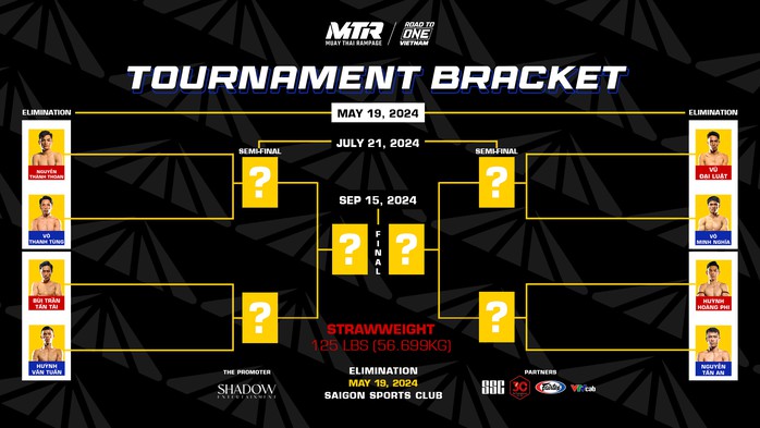 Gay cấn 8 cặp đấu chính thức Muay Thai Road To ONE: Việt Nam- Ảnh 3. Gay cấn 8 cặp đấu chính thức Muay Thai Road To ONE: Việt Nam- Ảnh 3.