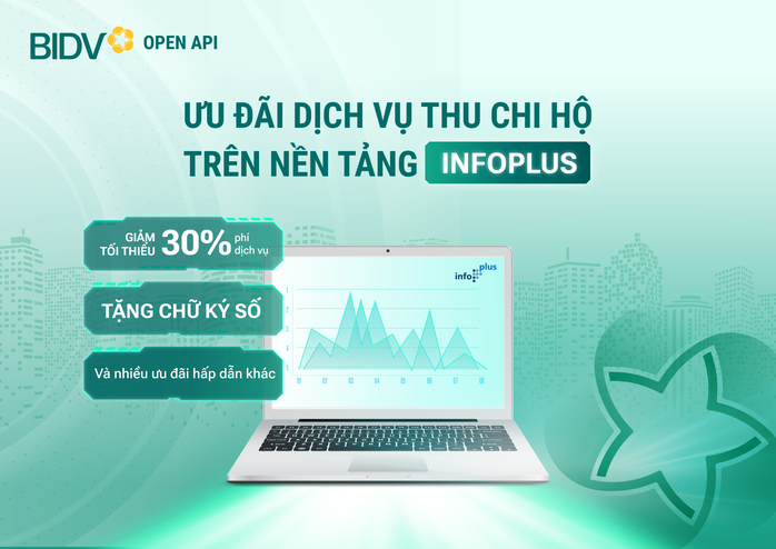 BIDV ưu đãi khách hàng sử dụng dịch vụ thu chi hộ trên nền tảng InfoPlus- Ảnh 1. BIDV ưu đãi khách hàng sử dụng dịch vụ thu chi hộ trên nền tảng InfoPlus- Ảnh 1.
