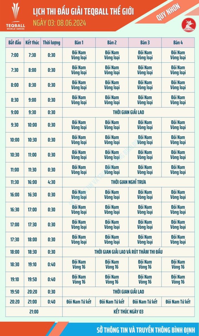 FITEQ nói gì về giải Teqball thế giới lần đầu tiên tổ chức ở Việt Nam?- Ảnh 6. FITEQ nói gì về giải Teqball thế giới lần đầu tiên tổ chức ở Việt Nam?- Ảnh 6.