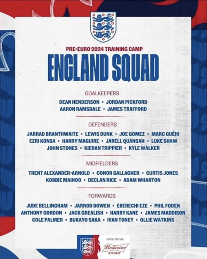 Lý do HLV tuyển Anh loại Rashford, Henderson khỏi danh sách dự Euro 2024- Ảnh 1. Lý do HLV tuyển Anh loại Rashford, Henderson khỏi danh sách dự Euro 2024- Ảnh 1.
