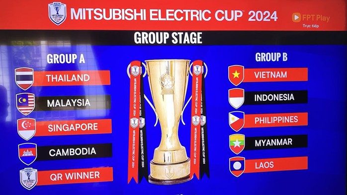 Tuyển Việt Nam tái đấu Indonesia ở AFF Cup 2024- Ảnh 1. Tuyển Việt Nam tái đấu Indonesia ở AFF Cup 2024- Ảnh 1.