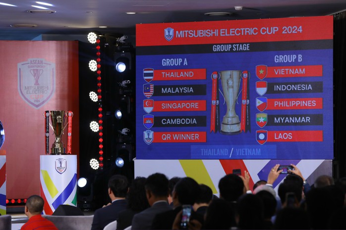 HLV tuyển Việt Nam tự tin sẽ vô địch AFF Cup 2024- Ảnh 1. HLV tuyển Việt Nam tự tin sẽ vô địch AFF Cup 2024- Ảnh 1.
