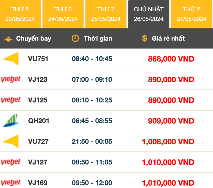 Vé máy bay hè còn nhiều mức giá- Ảnh 2. Vé máy bay hè còn nhiều mức giá- Ảnh 2.