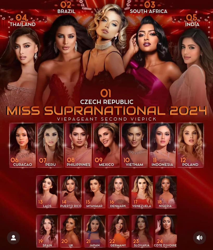 Nhan sắc người đẹp Việt dự thi Miss Supranational 2024- Ảnh 4. Nhan sắc người đẹp Việt dự thi Miss Supranational 2024- Ảnh 4.