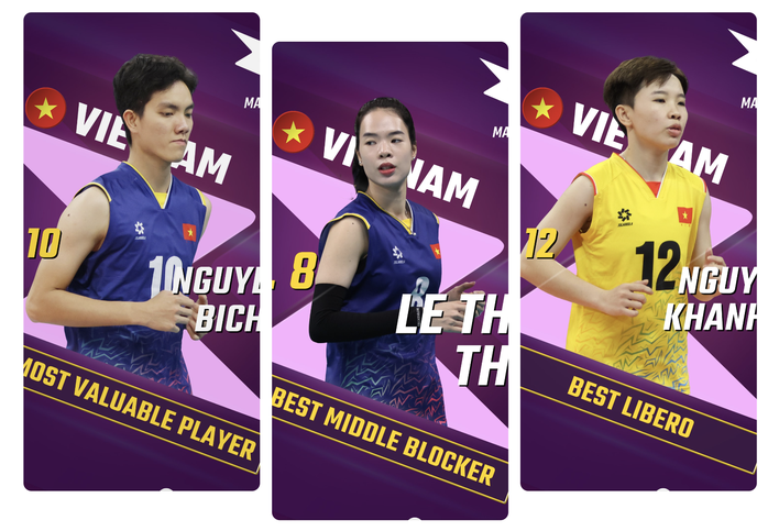 Đánh bại Kazakhstan, tuyển nữ Việt Nam bảo vệ ngôi hậu AVC Challenge Cup- Ảnh 7. Đánh bại Kazakhstan, tuyển nữ Việt Nam bảo vệ ngôi hậu AVC Challenge Cup- Ảnh 7.
