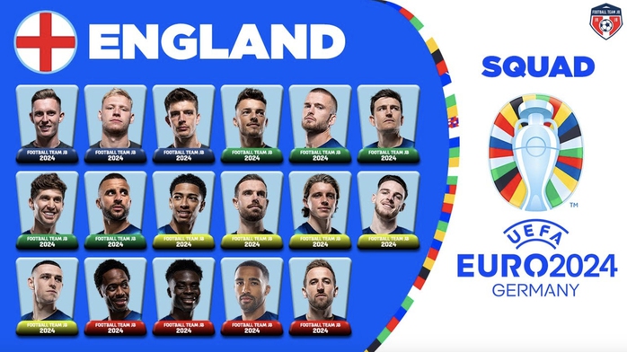 Euro 2024: Điểm quân trước giờ khai mạc- Ảnh 1. Euro 2024: Điểm quân trước giờ khai mạc- Ảnh 1.