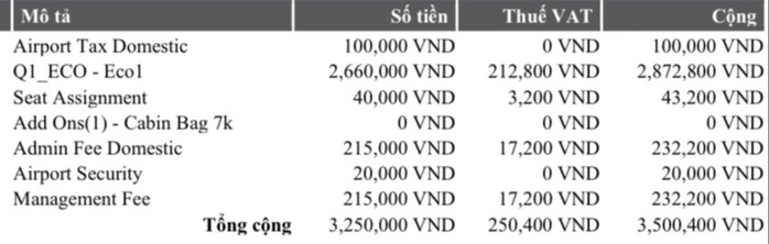 Giá vé máy bay tăng cao, thuế phí đang được tính ra sao?- Ảnh 1. Giá vé máy bay tăng cao, thuế phí đang được tính ra sao?- Ảnh 1.