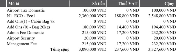 Giá vé máy bay tăng cao, thuế phí đang được tính ra sao?- Ảnh 2. Giá vé máy bay tăng cao, thuế phí đang được tính ra sao?- Ảnh 2.