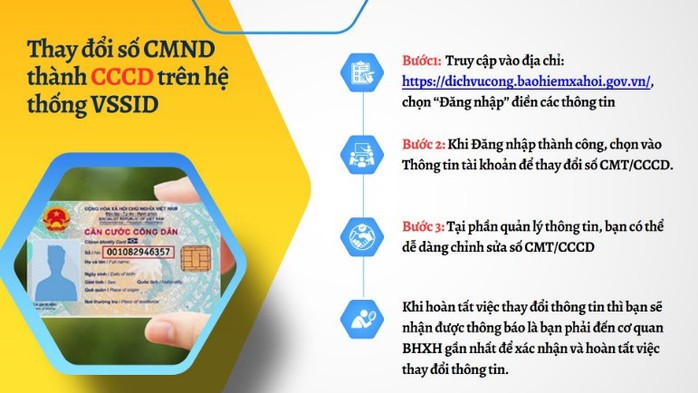 Cảnh báo tình trạng mạo danh cơ quan BHXH để lừa đảo- Ảnh 2. Cảnh báo tình trạng mạo danh cơ quan BHXH để lừa đảo- Ảnh 2.