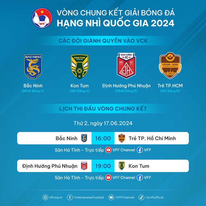 Hai đại diện TP HCM tranh suất lên chuyên nghiệp- Ảnh 1. Hai đại diện TP HCM tranh suất lên chuyên nghiệp- Ảnh 1.
