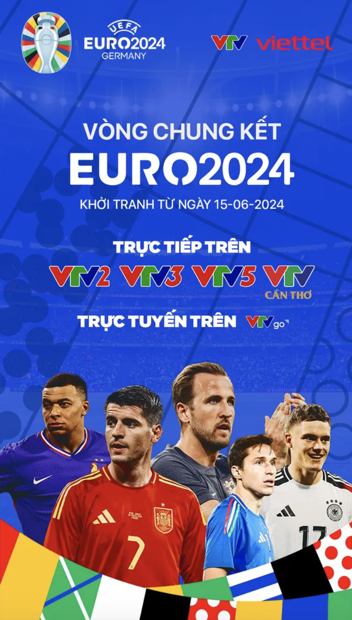 Đài Truyền hình Việt Nam (VTV) phát sóng toàn bộ vòng chung kết Euro 2024- Ảnh 2.