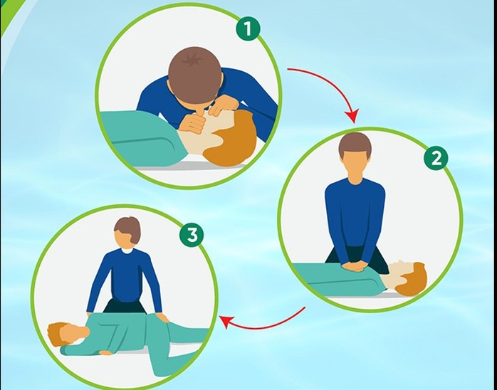 2 bác sĩ cứu bé gái 5 tuổi bị đuối nước- Ảnh 2. 2 bác sĩ cứu bé gái 5 tuổi bị đuối nước- Ảnh 2.