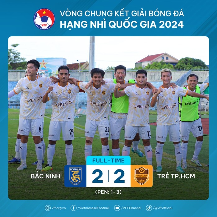 TP HCM thêm 2 đội bóng đá ở sân chơi chuyên nghiệp- Ảnh 1. TP HCM thêm 2 đội bóng đá ở sân chơi chuyên nghiệp- Ảnh 1.