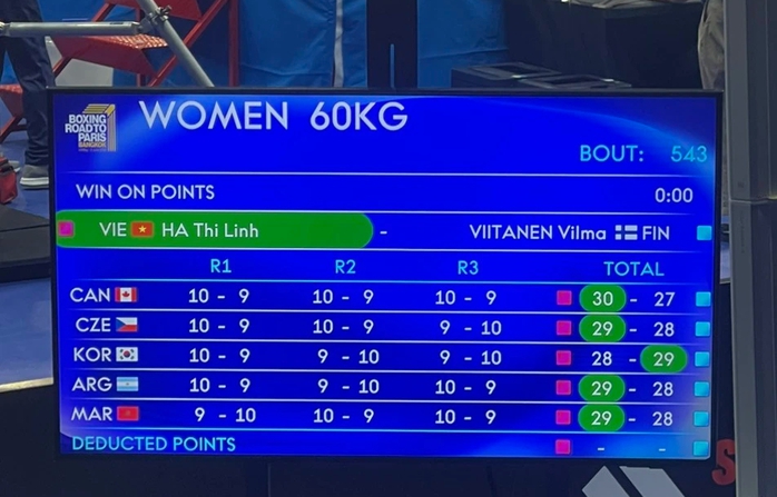 Nữ võ sĩ người dân tộc Tày Hà Thị Linh giành vé tham dự Olympic Paris- Ảnh 3. Nữ võ sĩ người dân tộc Tày Hà Thị Linh giành vé tham dự Olympic Paris- Ảnh 3.