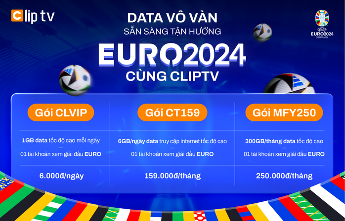 Data vô vàn, sẵn sàng tận hưởng Euro 2024 cùng ClipTV- Ảnh 1. Data vô vàn, sẵn sàng tận hưởng Euro 2024 cùng ClipTV- Ảnh 1.