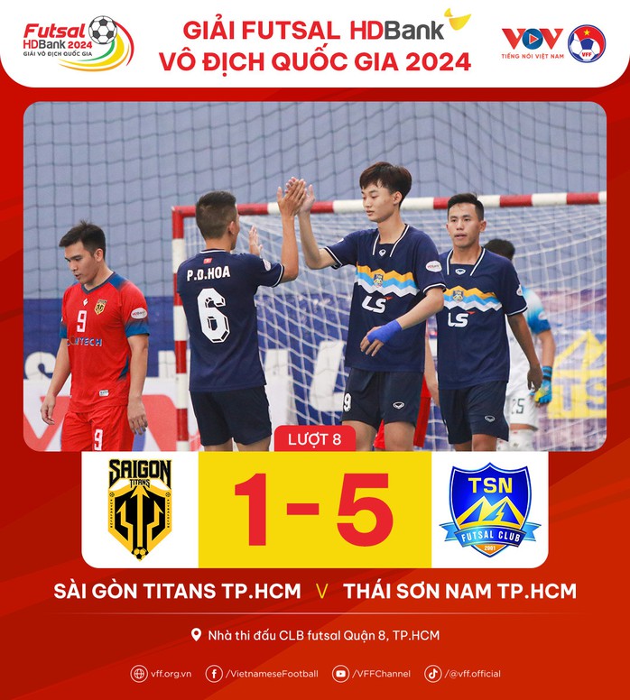 Cầu thủ futsal rơi lệ rời sân, đương kim á quân Sahako thắng chật vật
- Ảnh 3. Cầu thủ futsal rơi lệ rời sân, đương kim á quân Sahako thắng chật vật
- Ảnh 3.