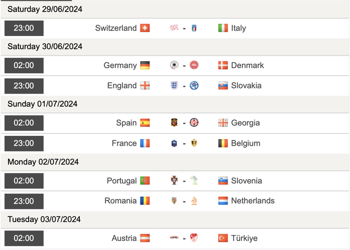 Euro 2024: Vòng knock-out đầy ắp anh tài, ứng viên đại chiến- Ảnh 6. Euro 2024: Vòng knock-out đầy ắp anh tài, ứng viên đại chiến- Ảnh 6.
