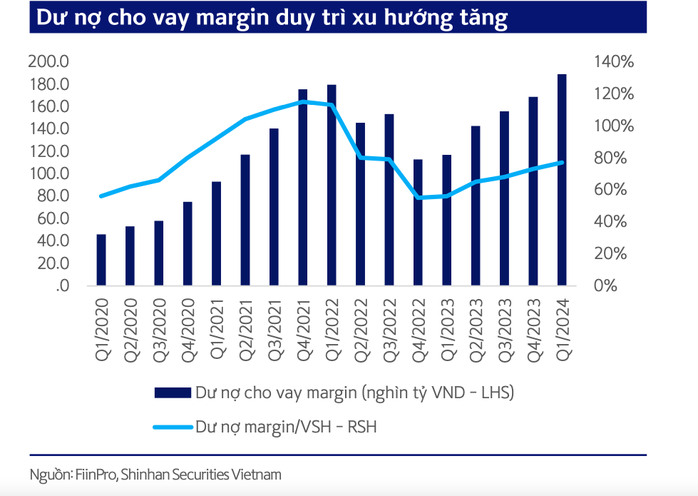 Chứng khoán lại rớt mạnh cuối tuần, giới đầu tư "khóc ròng"- Ảnh 2. Chứng khoán lại rớt mạnh cuối tuần, giới đầu tư "khóc ròng"- Ảnh 2.