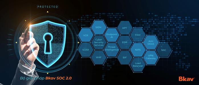 Bộ giải pháp đối phó hacker và virus mã hóa tống tiền- Ảnh 1. Bộ giải pháp đối phó hacker và virus mã hóa tống tiền- Ảnh 1.