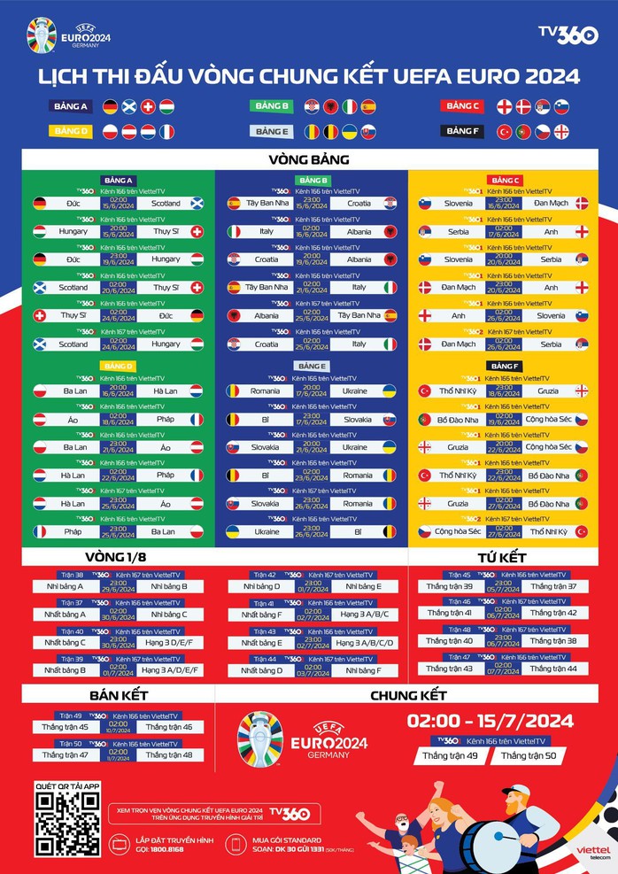 6 ngày đếm ngược chờ vòng chung kết EURO 2024 bùng nổ tại Đức- Ảnh 1. 6 ngày đếm ngược chờ vòng chung kết EURO 2024 bùng nổ tại Đức- Ảnh 1.