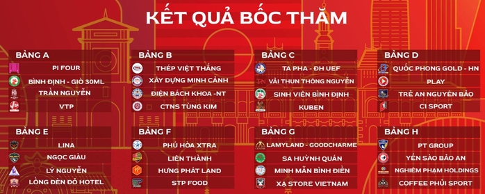 Cầu thủ chuyên nghiệp lứa U23 hội tụ ở giải phong trào sân 7 tại TP HCM- Ảnh 1. Cầu thủ chuyên nghiệp lứa U23 hội tụ ở giải phong trào sân 7 tại TP HCM- Ảnh 1.